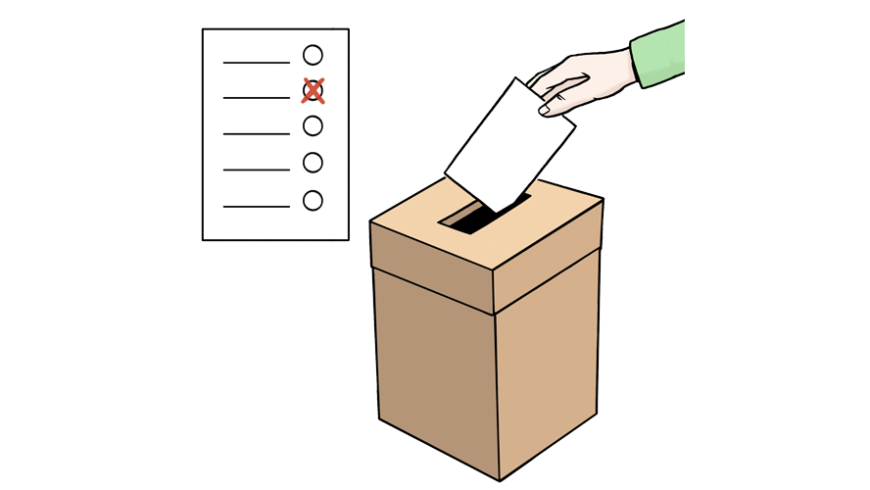 Wahlherbst 2023: Die Schweiz und Thurvita haben gewählt